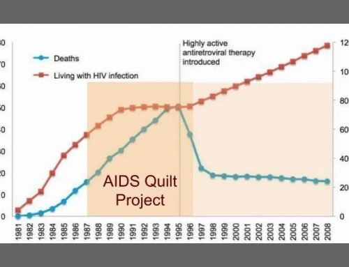 Those Who Came Before